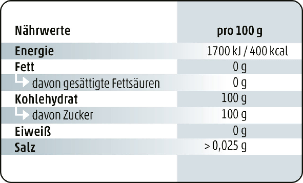 500g Rohrzucker Würfel - Brauner Zucker Nährwertkennzeichnung